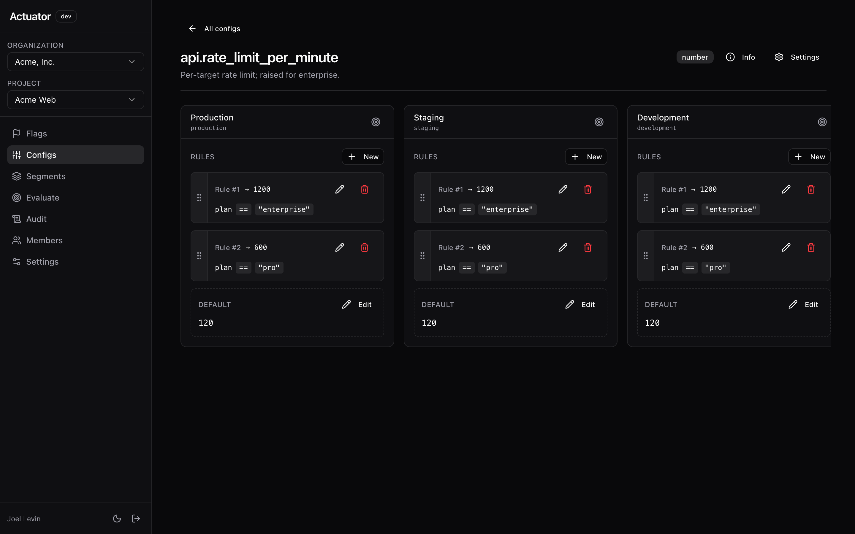 A typed dynamic config in the Actuator dashboard, showing tiered numeric rules per plan tier.