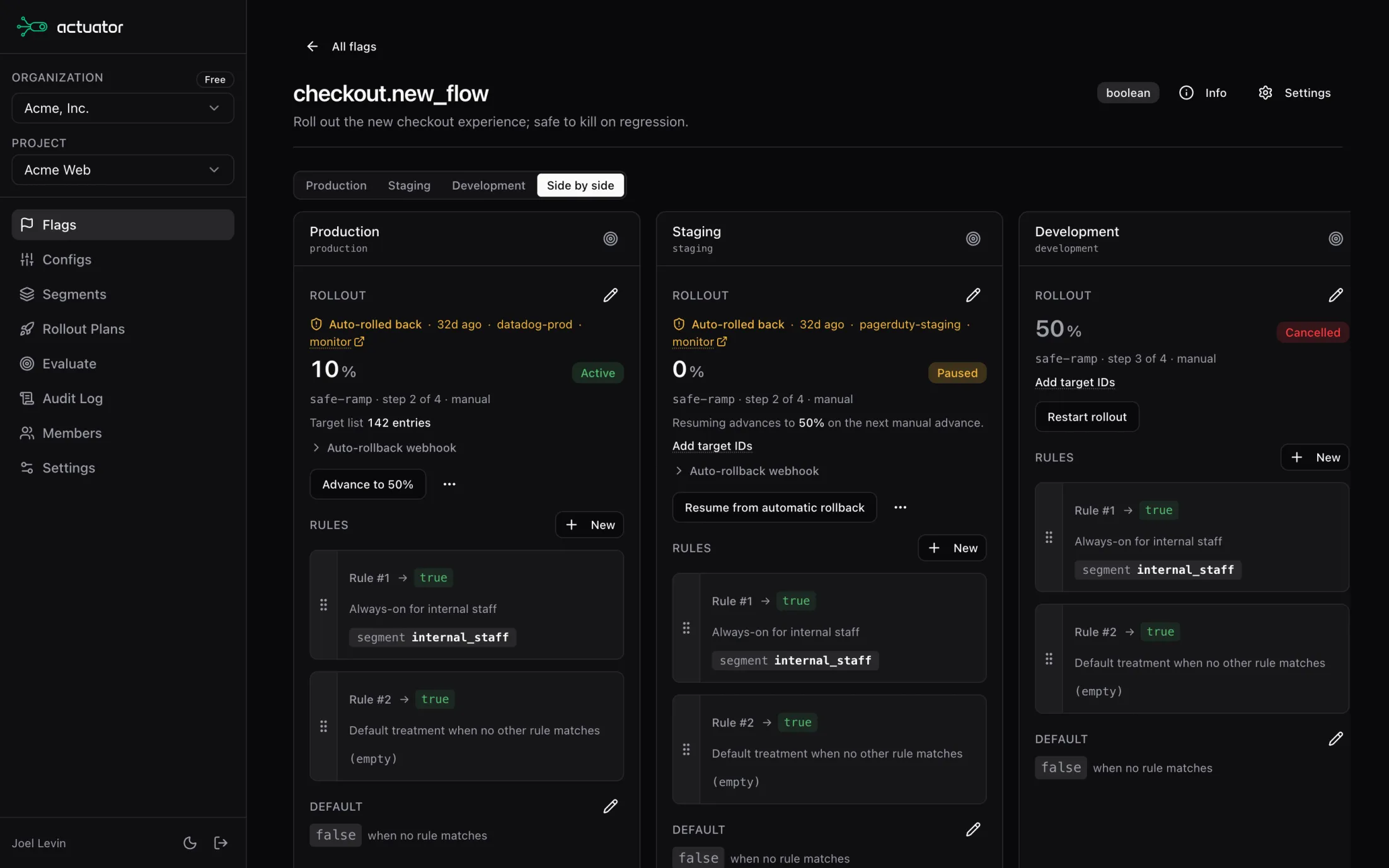 A flag detail view in the Actuator dashboard, showing rules with operators, default value, and the rule editor.