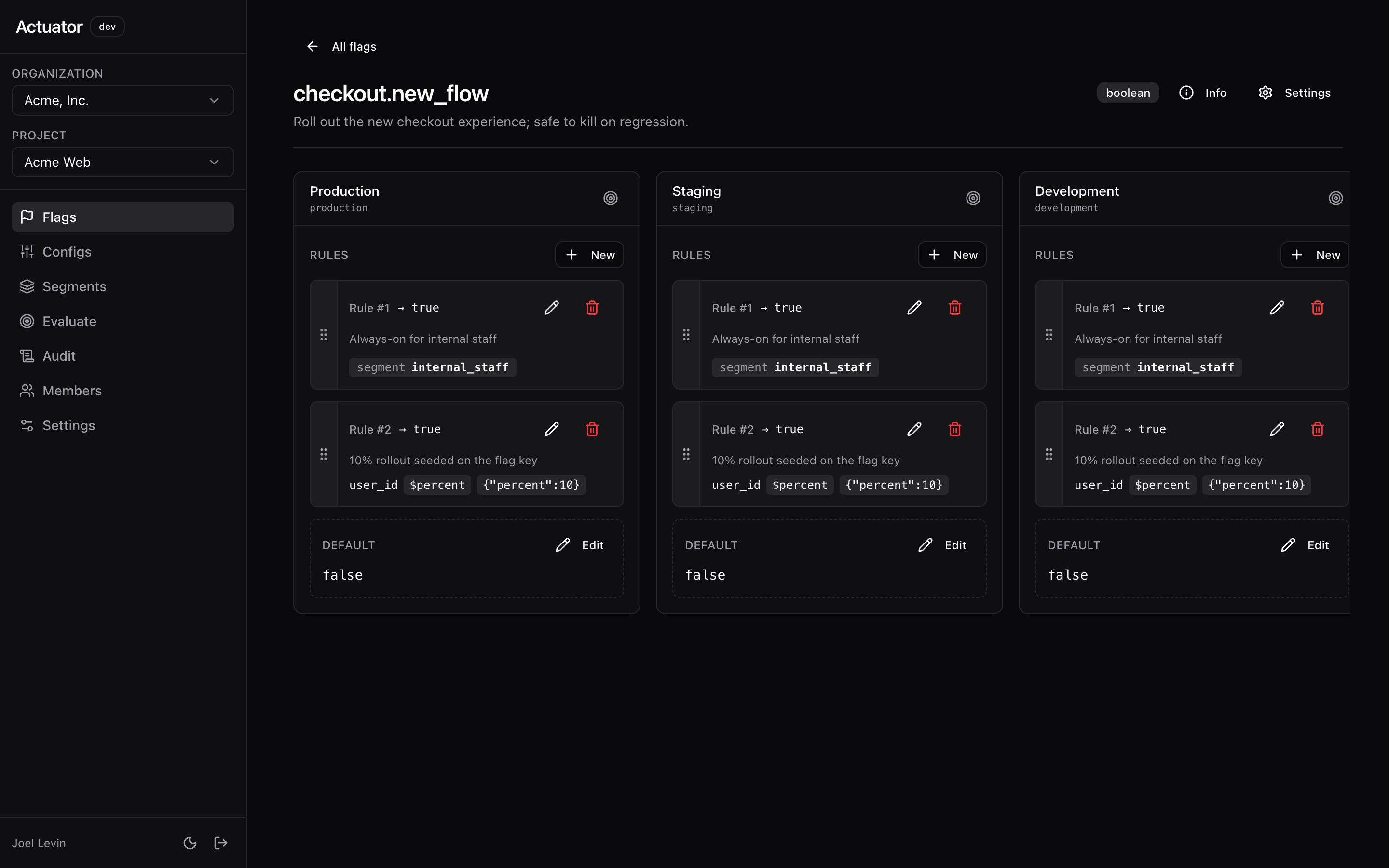 A flag detail view in the Actuator dashboard, showing rules with operators, default value, and the rule editor.